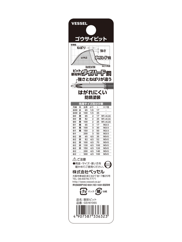 VESSEL GS161065 Screwdriver Bit Set (+1 × 65mm, 2pcs)