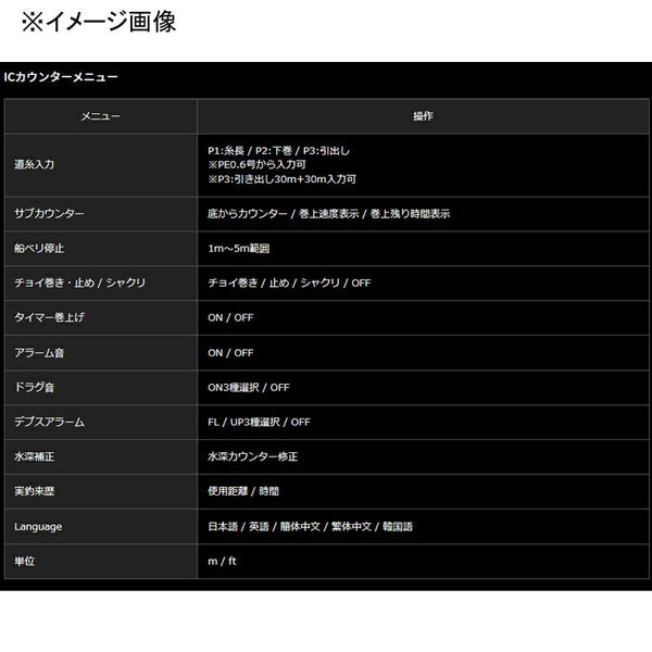 Daiwa 22 Seaborg 200JL Left-Handed 00810027 Spinning Reel