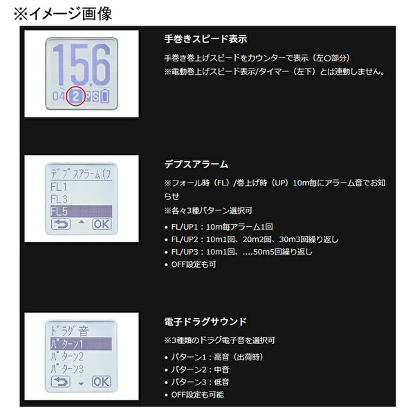 Daiwa 22 Seaborg 200JL-DH Left-handed 00810029 Spinning Reel