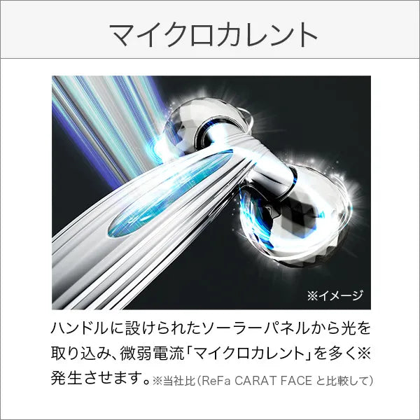 ReFa Carat Ray Face Beauty Tool