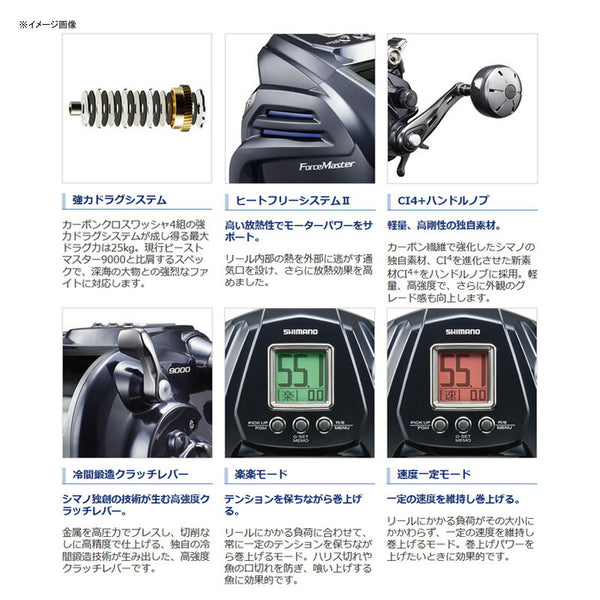 SHIMANO 20 Force Master 9000 042545 Spinning Reel