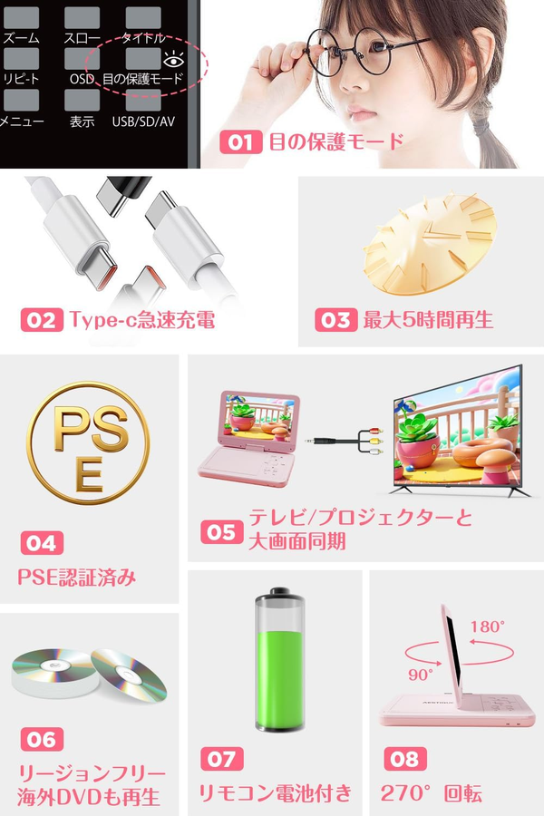 Aestiquo PD101 Portable DVD Player with 10.5" LCD Screen