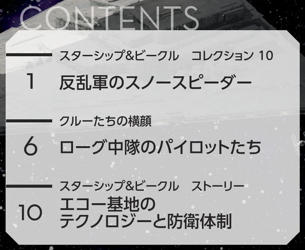 Star Wars Starship & Vehicle Collection Issue 10 Japanese