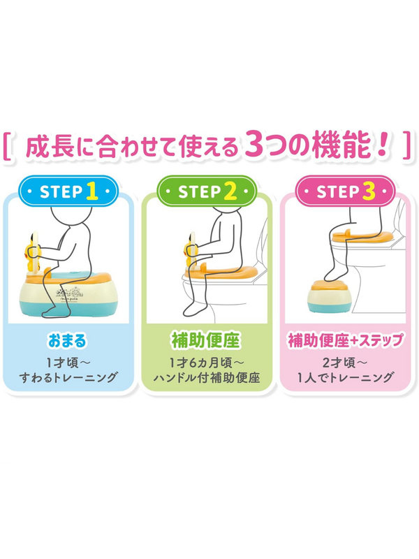 Monpoke Pikachu Training Potty Seat 3-in-1 by Toyroyal