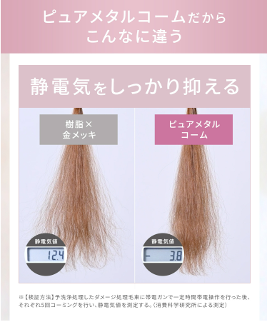 Salonia Glossy Care Metal Kassa Comb