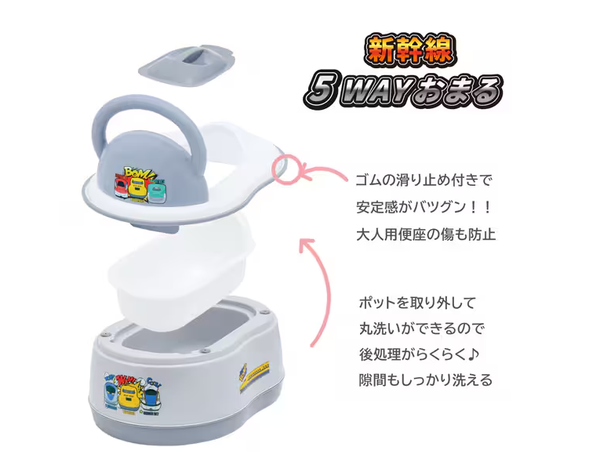 Shinkansen 5 Way Potty Training Seat