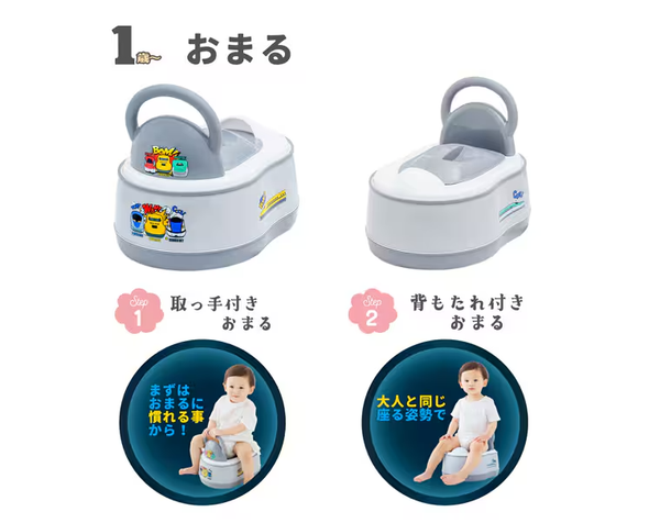 Shinkansen 5 Way Potty Training Seat