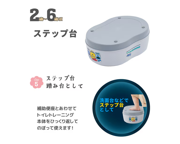 Shinkansen 5 Way Potty Training Seat