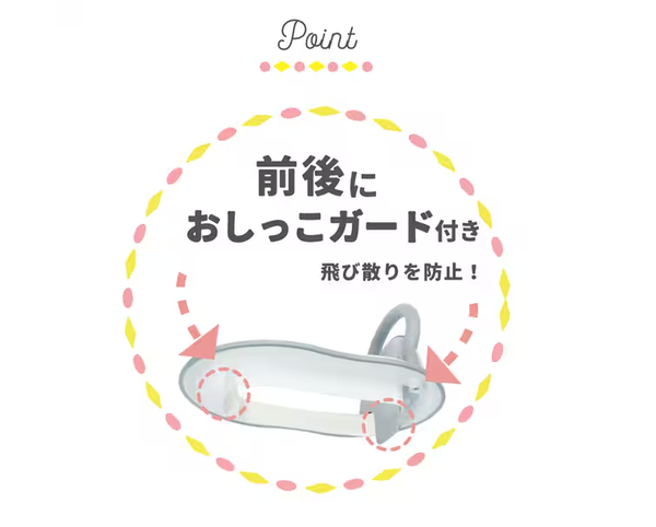 Shinkansen 5 Way Potty Training Seat