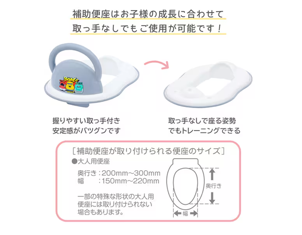 Shinkansen 5 Way Potty Training Seat