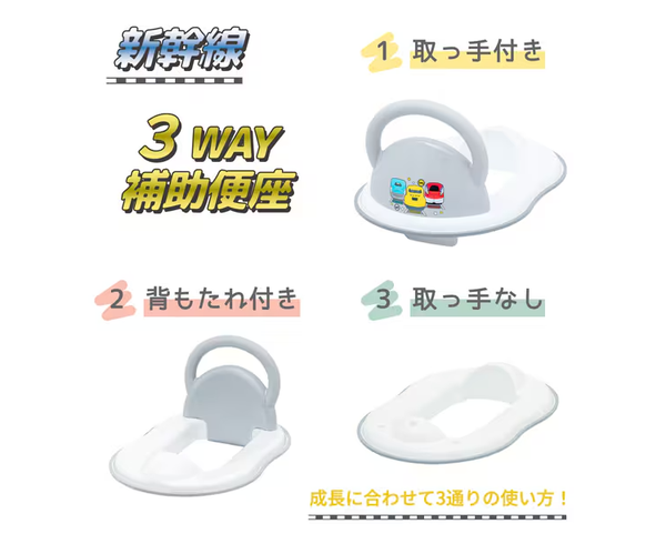 Shinkansen 3 Way Potty Training Seat