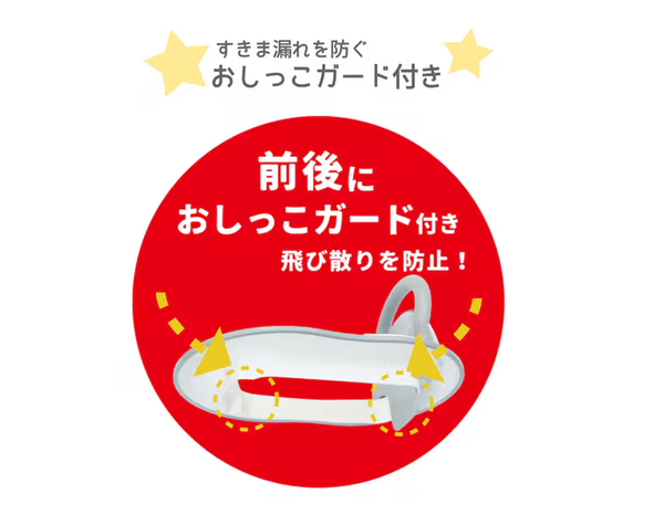 Shinkansen 3 Way Potty Training Seat