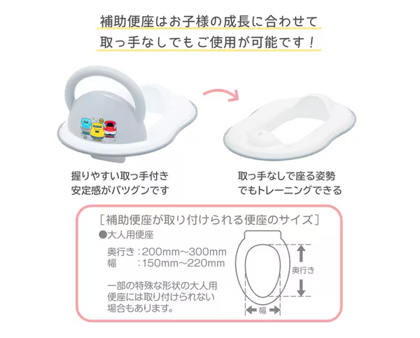 Shinkansen 3 Way Potty Training Seat