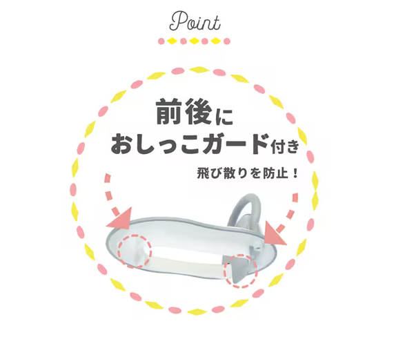 Snoopy 5 Way Potty Training Seat
