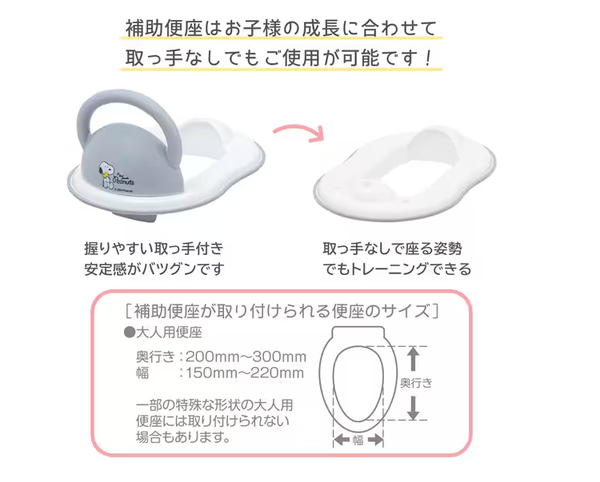 Snoopy 5 Way Potty Training Seat