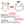 Load image into Gallery viewer, Richell Toy Support 3-in-1 Baby Potty Training Seat with Step Stool
