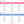 Load image into Gallery viewer, Lil ala mode x coeur a coeur Tiered Frill Pochette Dress for Kids
