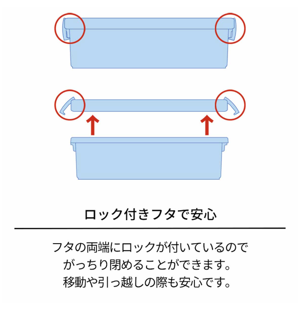 TENMA Iretoko Clear Storage Box Series