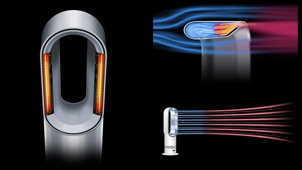 Dyson Hot+Cool HF1 Remote Link Fan Heater