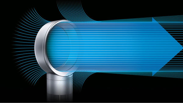 Dyson Cool CF1 Bladeless Fan