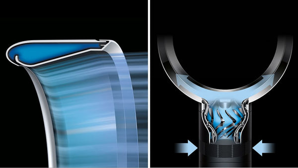 Dyson Cool CF1 Bladeless Fan