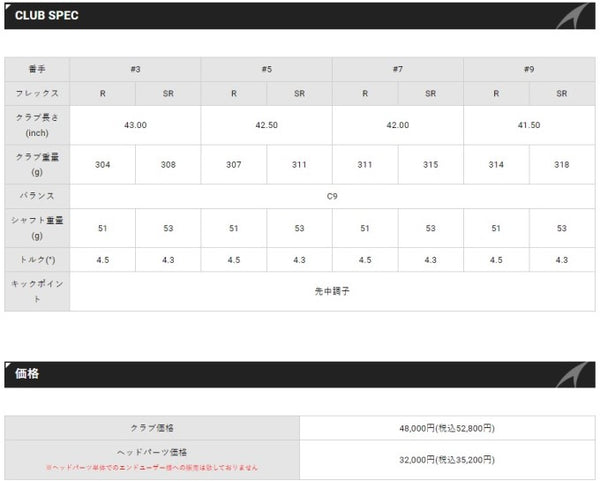 Akira ADR Platinum Fairway Wood 2024 Golf Club