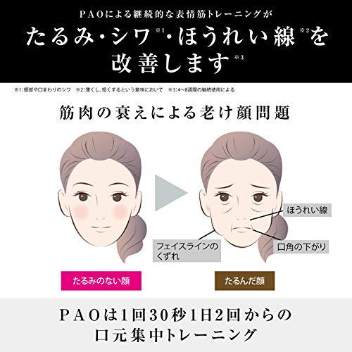 MTG PAO 7 Model Facial Fitness Device