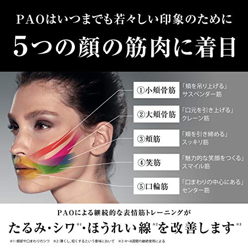 MTG PAO 7 Model Facial Fitness Device