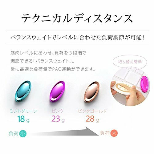 MTG PAO 7 Model Facial Fitness Device