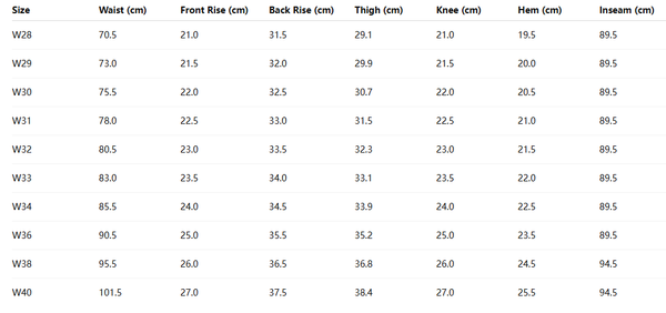 IRON HEART 634S – 21oz Selvedge Straight Jeans