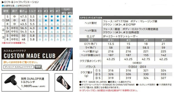 Dunlop Srixon ZXi Fairway Wood 2025 Golf Club