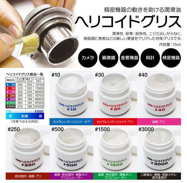 Japan Hobby Tool Optical Helicoid Grease #40 15ml