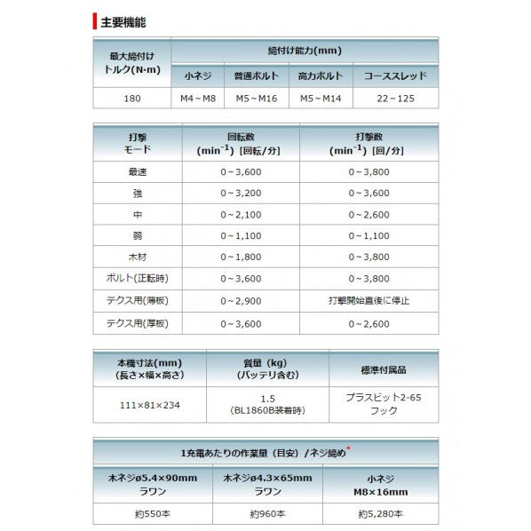 Makita TD173 18V Cordless Body Only Impact Driver