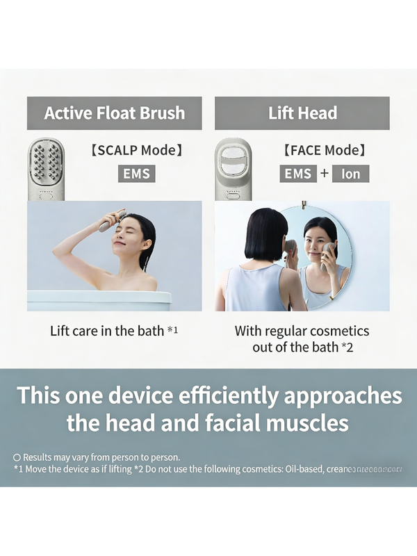 Panasonic VITALIFT Brush Facial Device – EH-SP60-H
