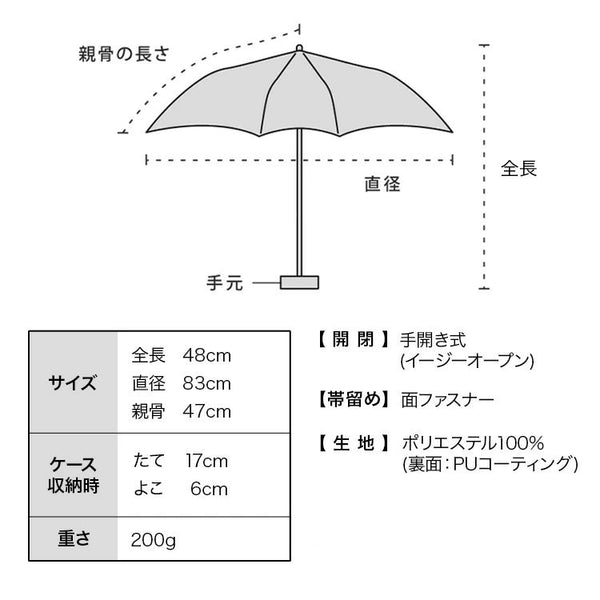 Plantica × Wpc Foldable 100% UV Blocking Umbrella