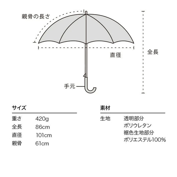 Plantica × Wpc Patchwork Flower Print Long Umbrella