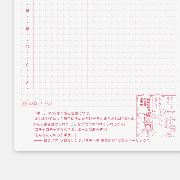 【Pre-Order】Hobonichi Techo Original ONE PIECE 2027 A6 Special Edition