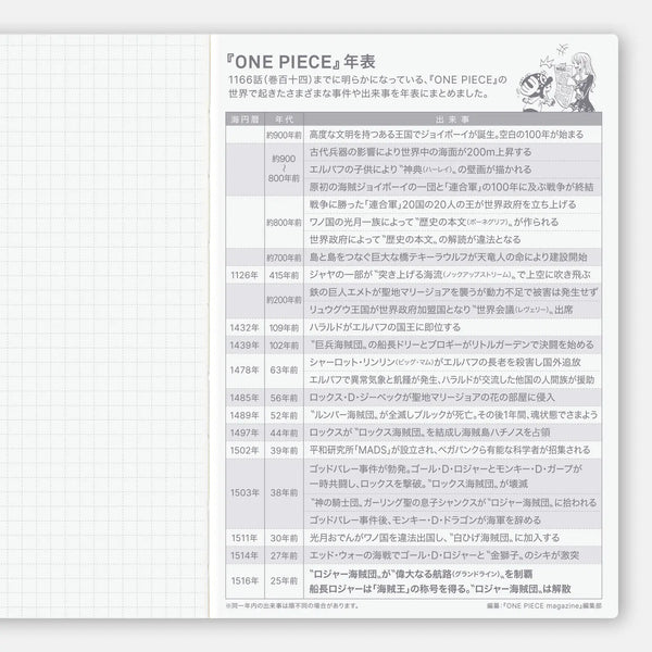 【Pre-Order】Hobonichi Techo Original ONE PIECE 2027 A6 Special Edition