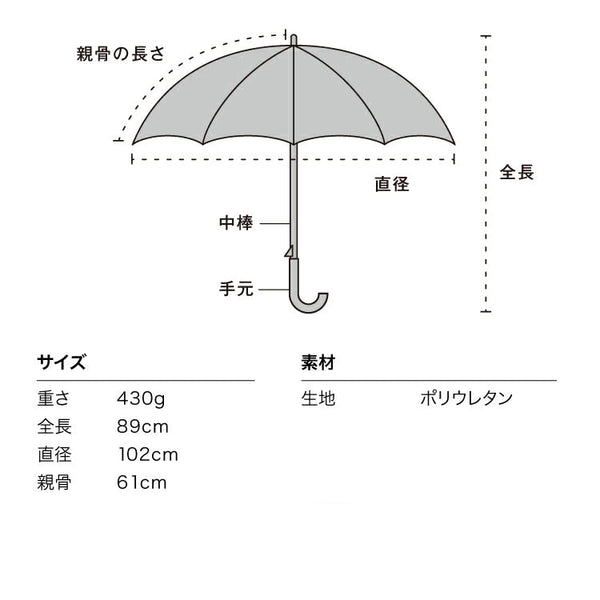 Enosui × Wpc Aquarium-Themed Umbrella