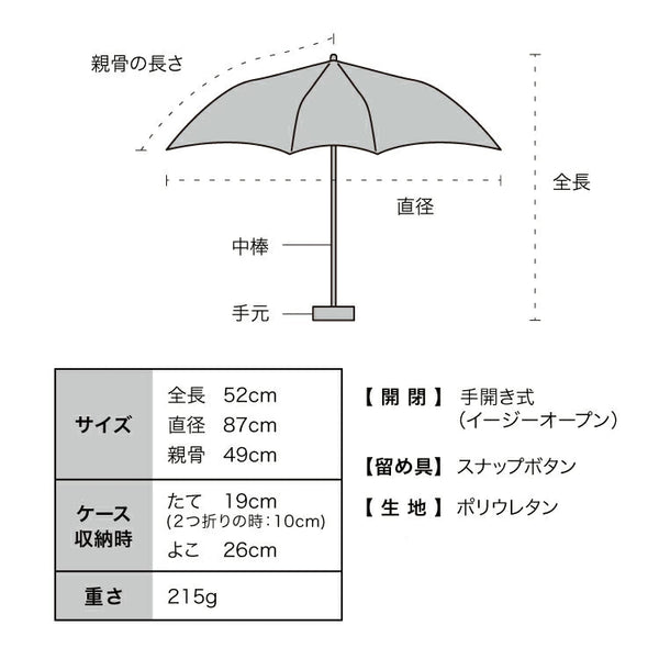 Wpc × HERALBONY Art Umbrella