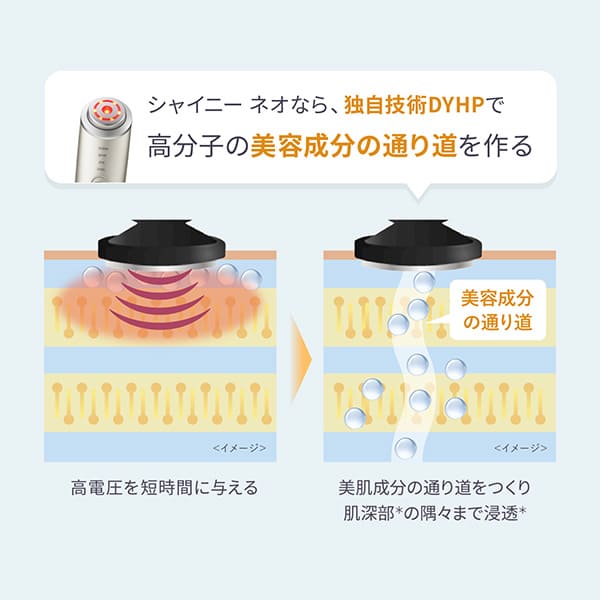 YA-MAN TOKYO JAPAN RF Facial Device Photo Plus Shiny Neo YJFM18N