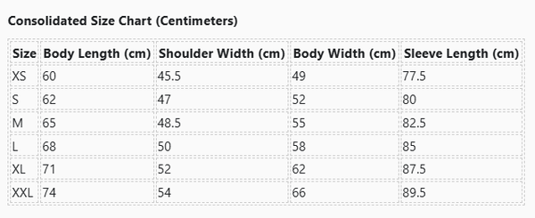 UNIQLO and JW ANDERSON Lambswool Crew Neck Sweater