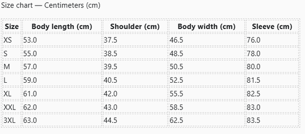 Uniqlo Pufftech Compact Jacket