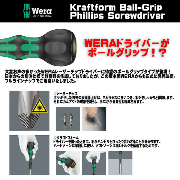 WERA Ball Grip Screwdriver Set