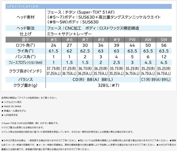 XXIO 13 Ladies Single Irons (5, 6, AW) Blue MP1300L Carbon Shaft
