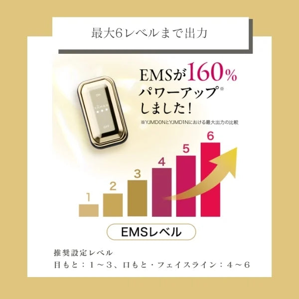 YA-MAN Tokyo Japan Design Lift More EMS Facial Lifting Device